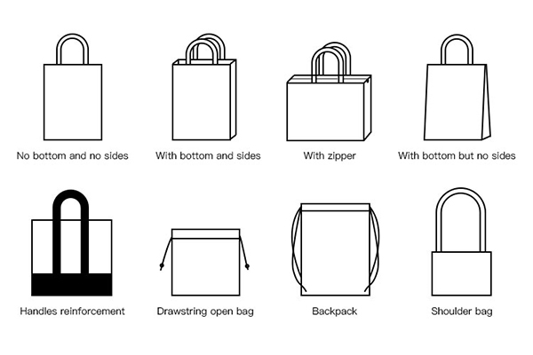 A Comprehensive Guide to Styles and Advantages for Canvas Tote Bag.jpg