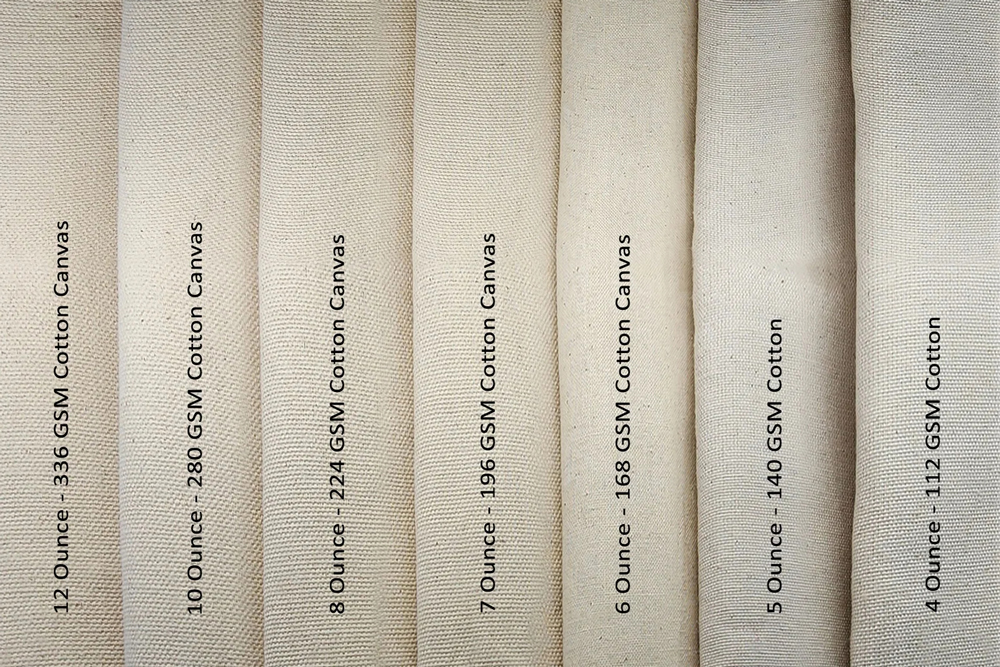 Material & Thickness Guide 4oz–16oz Canvas