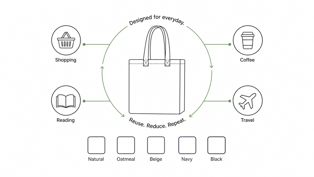 Neutral-Colors-Daily-Use-Tote-Bag-Infographic.jpg