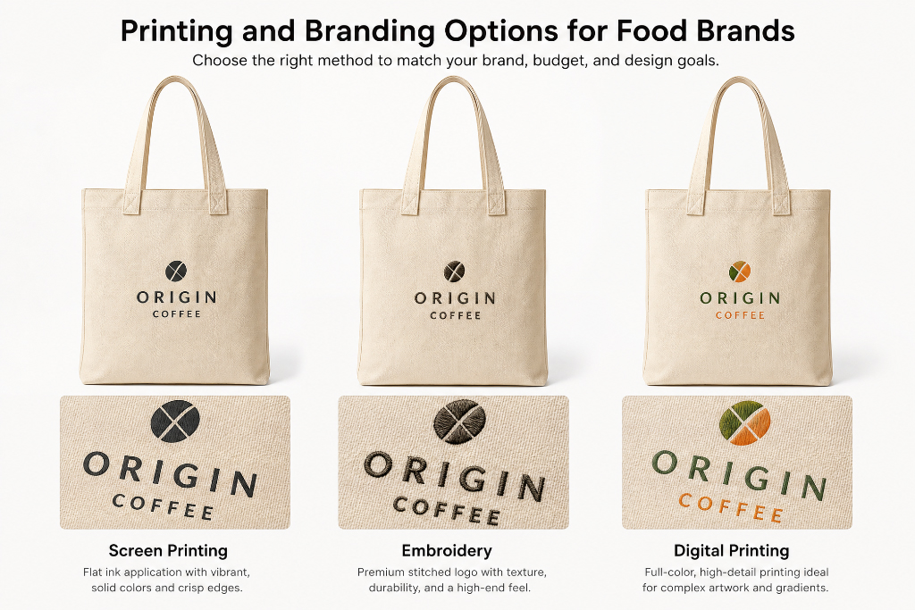 Printing-and-Branding-Options-for-Food-Brands.jpg